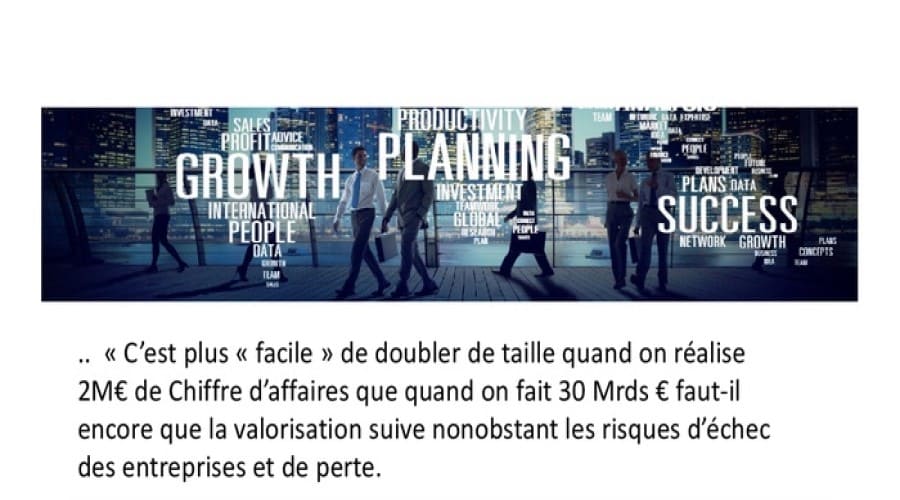 Situation de la France
