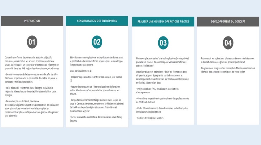 Bourses participatives communales pour épargnants et entreprises