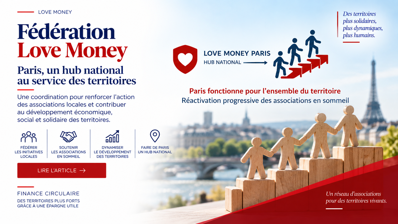 Fédération Love Money