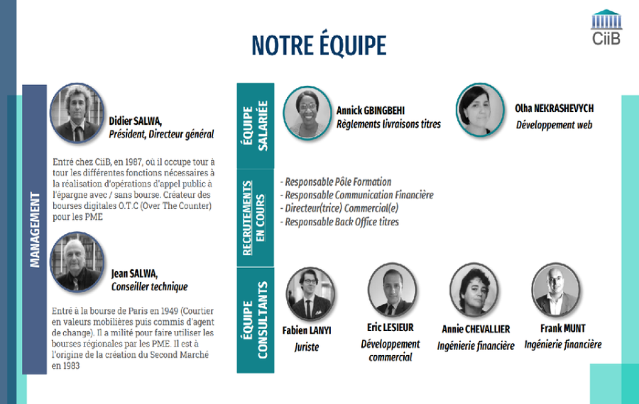 Le CV de CiiB